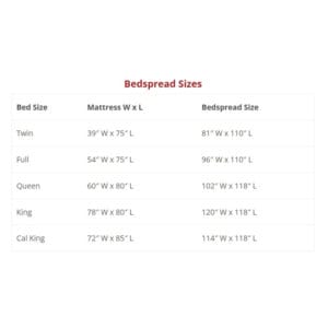 Bedspread Size Chart