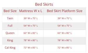 Bedskirt Chart