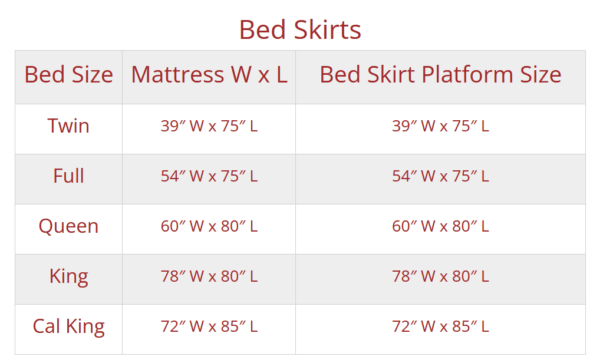 Bedskirt Chart