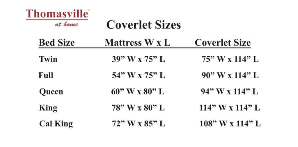 Coverlet Size Chart
